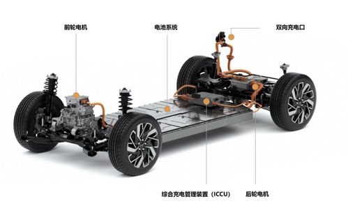 蘋果造車 一部開篇即高潮的懸疑劇